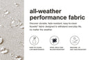 Visola Outdoor Seating Set