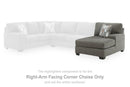 Clarington Sectional with Double Chaise