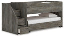 Frandern Loft Bed