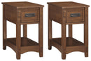 Breegin End Table Set